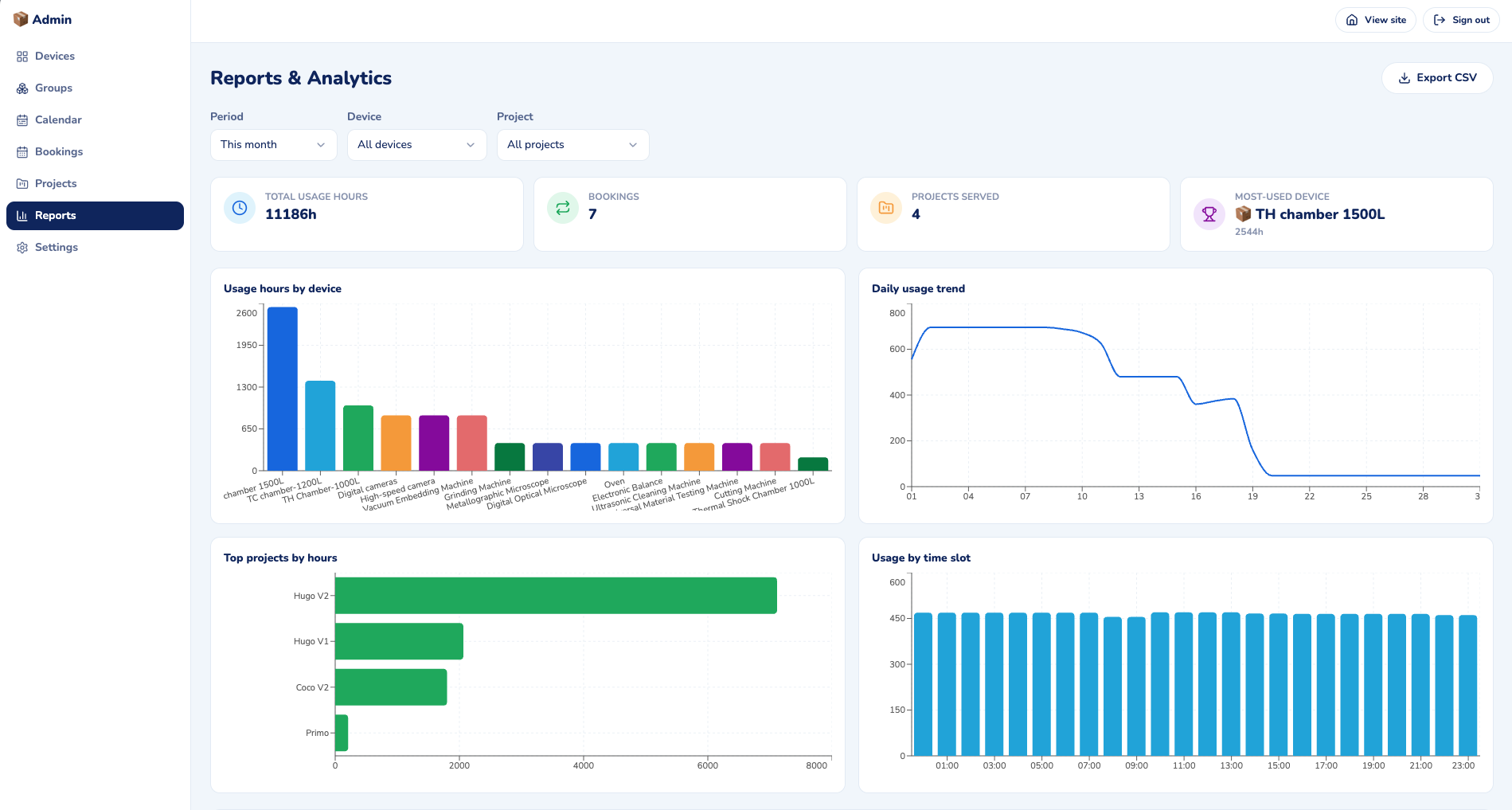 Lab Equipment Booking System product screenshot